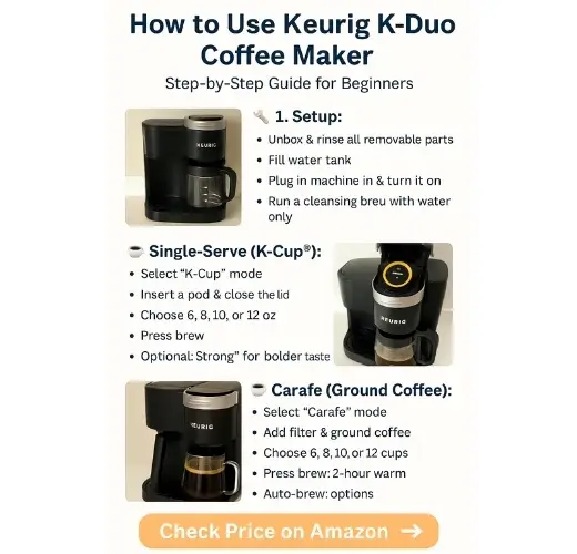 How to use Keurig K-Duo Coffee Maker
