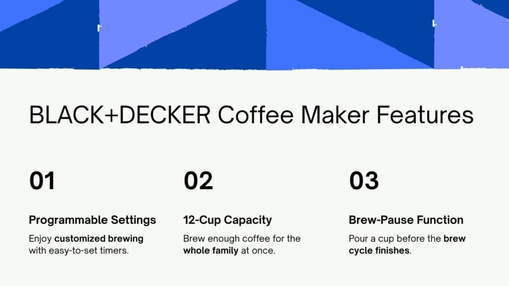 BLACK+DECKER 12-Cup Digital Coffee Maker Key Features